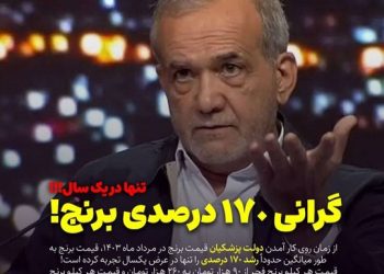 فرافکنی به جای مسئولیت‌پذیری؛ مردم تاوان ناکارآمدی مدیریتی را می‌دهند