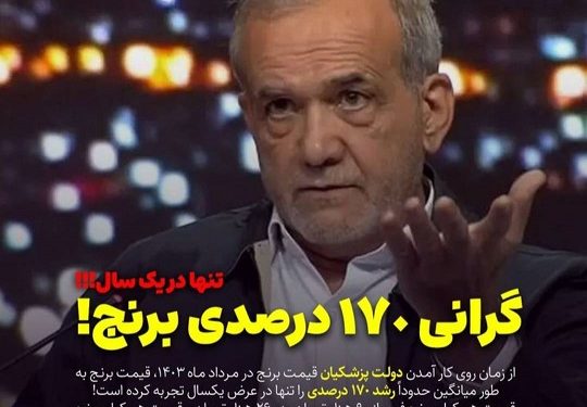 فرافکنی به جای مسئولیت‌پذیری؛ مردم تاوان ناکارآمدی مدیریتی را می‌دهند